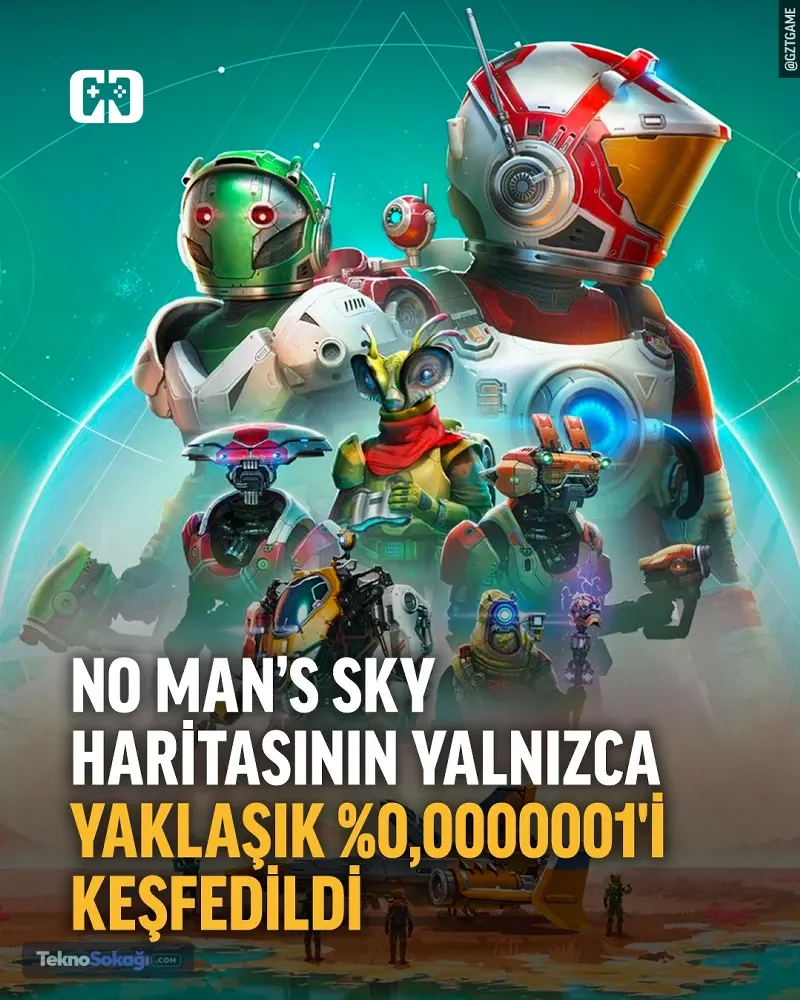 No Man's Sky Evreni: Keşfedilmemiş Bir Dünyanın Sırları
