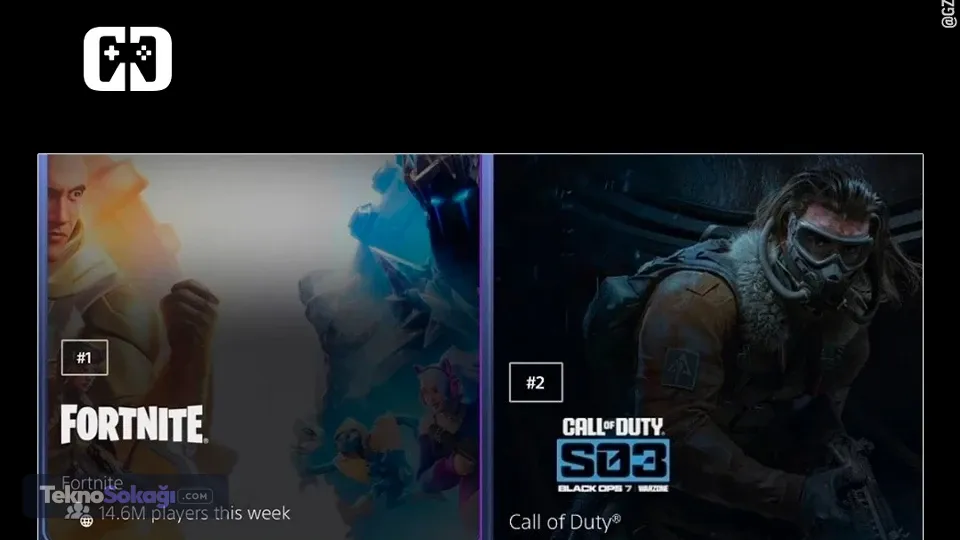 PlayStation Oyuncularının Tercihleri: Fortnite ve Yeni Nesil Çok Oyunculu Oyunlar