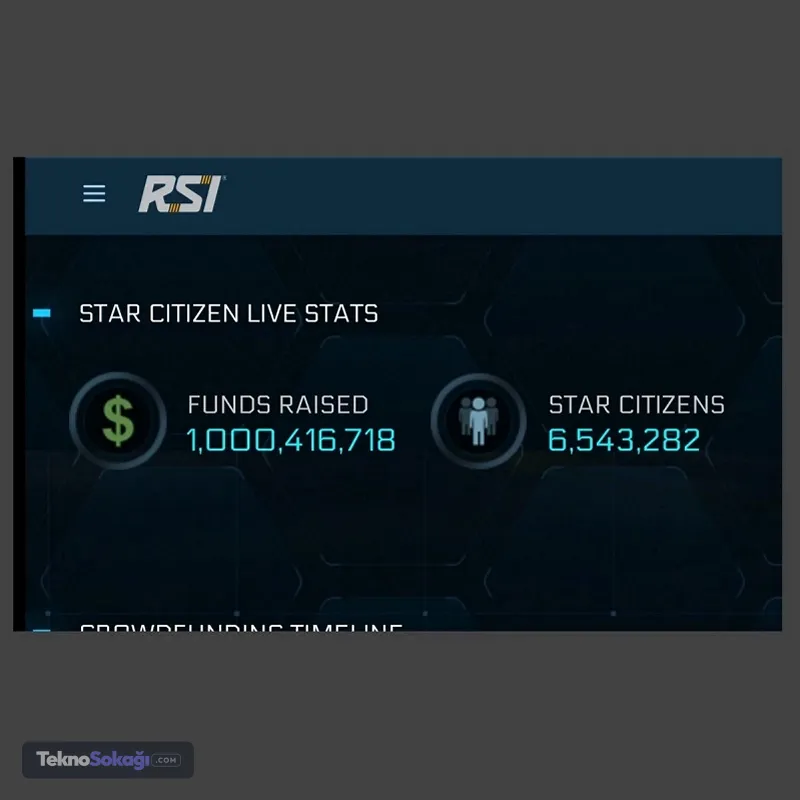 Star Citizen: 1 Milyar Doların Ötesinde Bir Vizyon