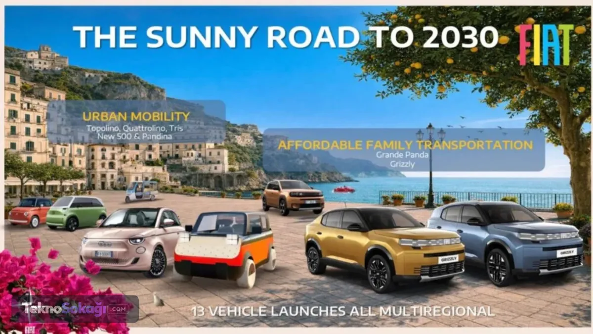 Hem Fastback hem SUV: Karşınızda Stellantis’in yeni gözbebeğiFiat, Avrupa, Latin Amerika, Orta Doğu ve Afrika bölgelerindeki pazar payını artırmak amacıyla kritik C segmentine Grizzly modeliyle giriş yaptı. Fiat CEO’su Olivier François tarafından tanıtılan araç, markanın popüler "Smart Car" platformu üzerine inşa ediliyor. Citroën C3 ve Vauxhall Frontera ile aynı genleri taşıyan Grizzly, geniş iç hacmi ve uygun fiyatlı bir aile aracı olmasıyla öne çıkıyor. 