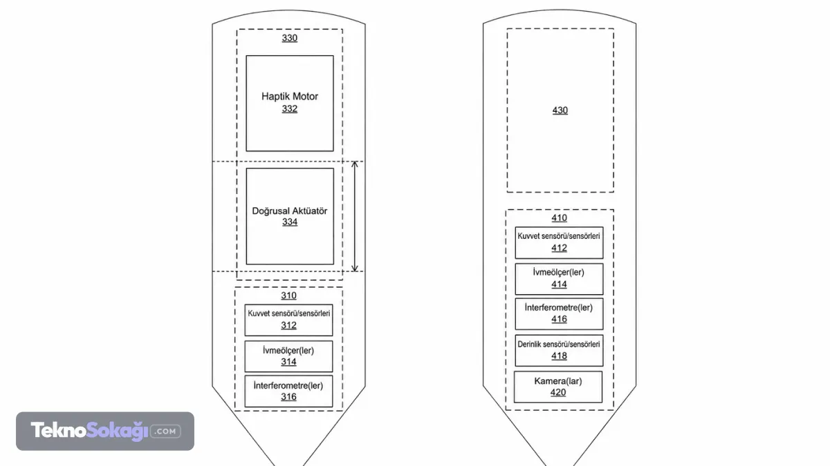 Apple Pencil