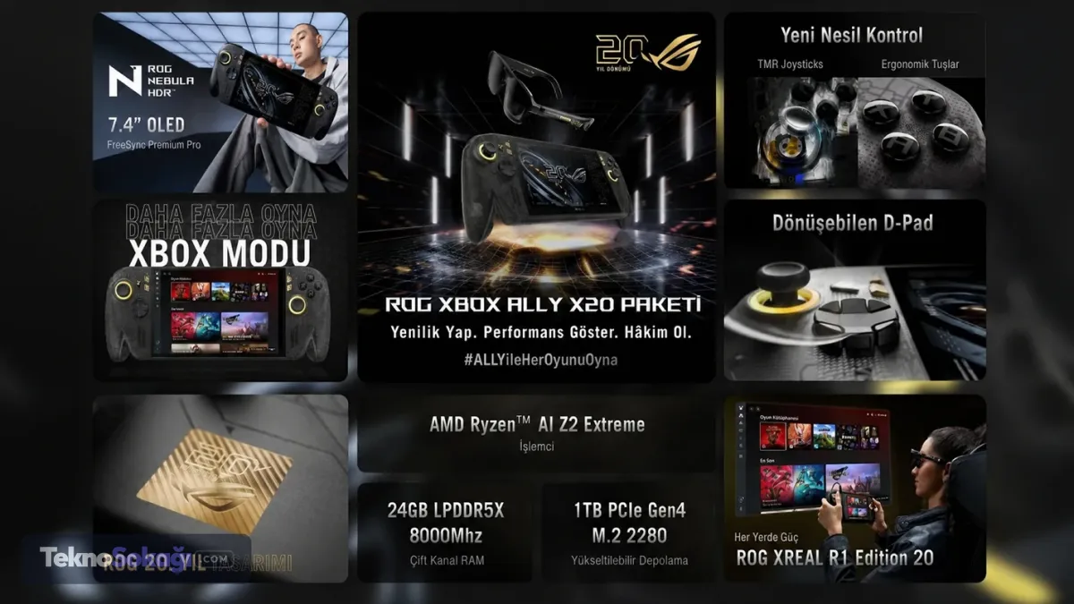 Xbox Ally X20