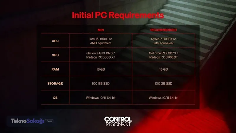 Control Resonant: Teknik Gereksinimler ve Çıkış Tarihi