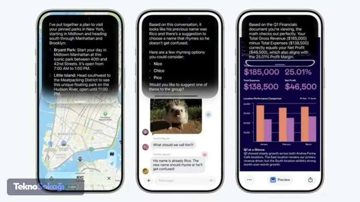 Siri AI özellikleri neler?iOS 27'nin en büyük bombası, tamamen yenilenen ve Google Gemini altyapısıyla güçlendirilen Siri oldu. Artık ChatGPT benzeri sohbet tabanlı bir arayüze kavuşan Siri, sizinle bir insan gibi doğal konuşabiliyor. Üstelik ekran üzerindeki içerikleri görebilen Siri, tek bir komutla telefonunuzda aynı anda birden fazla karmaşık işlemi yerine getirebiliyor. Kamera uygulamasına eklenen özel