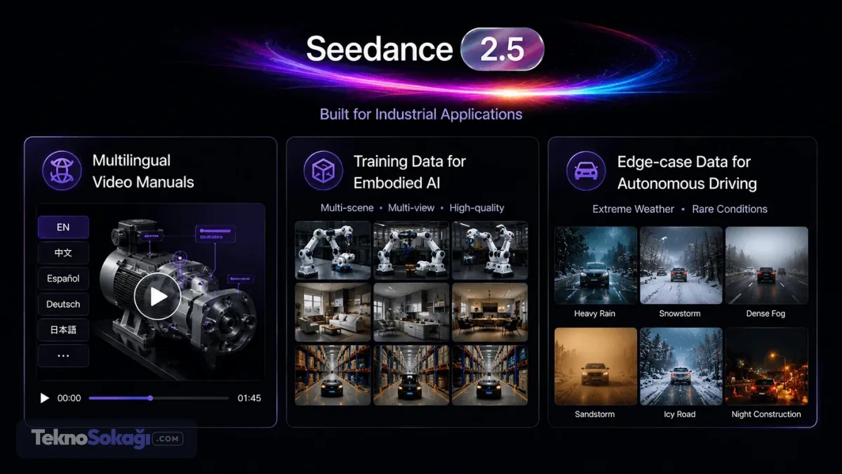 Seedance 2.5