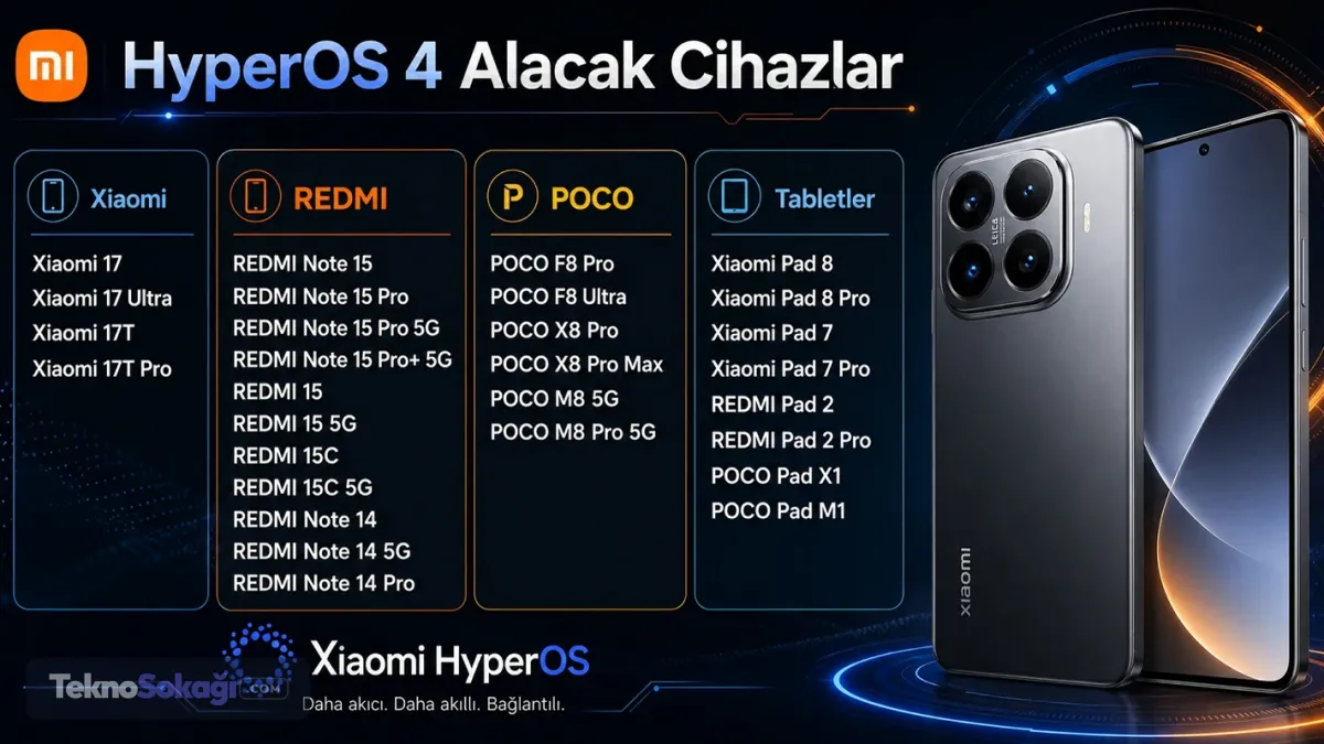 HyperOS 4 alacak Xiaomi