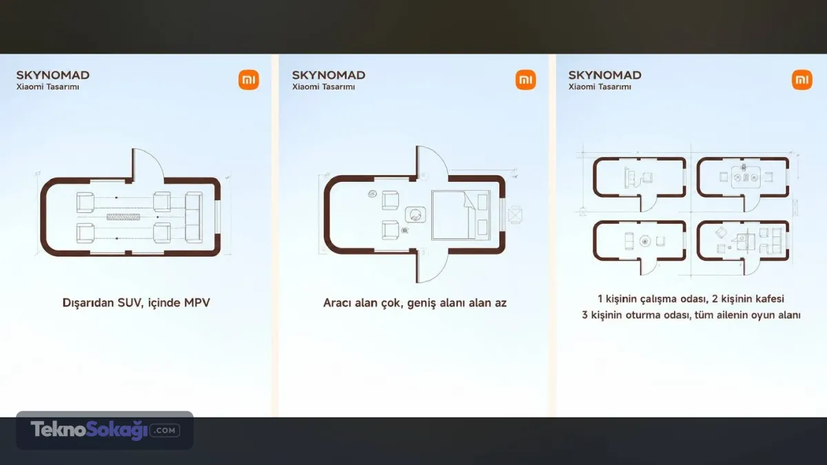 Xiaomi otomobil