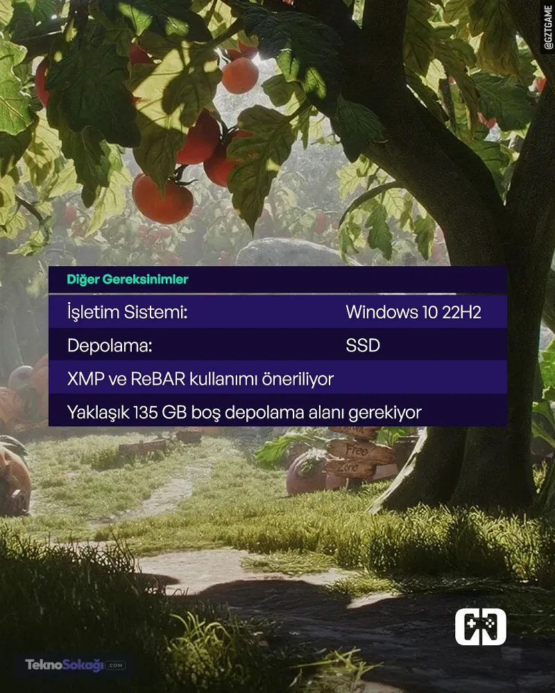Fable PC sistem gereksinimleri açıklandı: İşte tüm detaylar