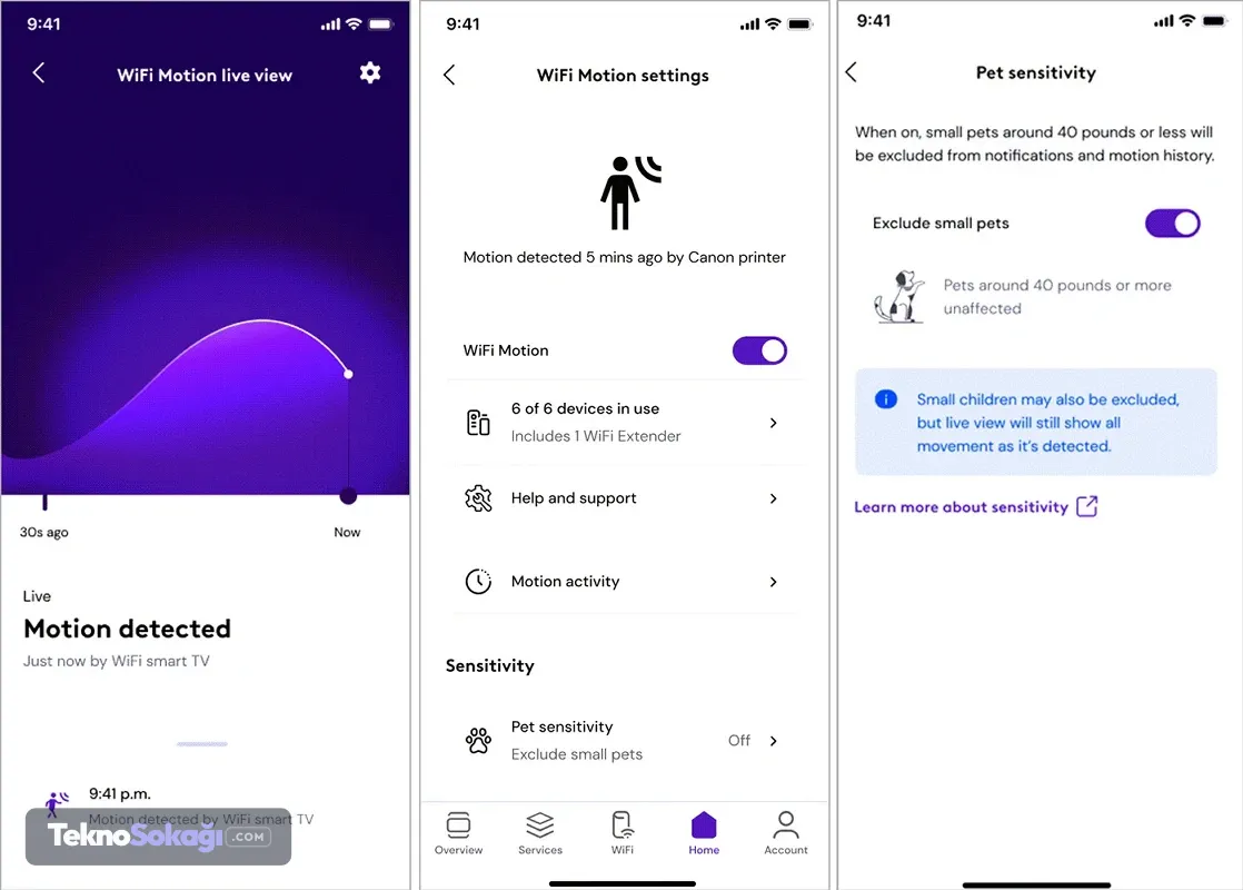 Wi-Fi artık evdeki hareketi kamera olmadan algılayabiliyor