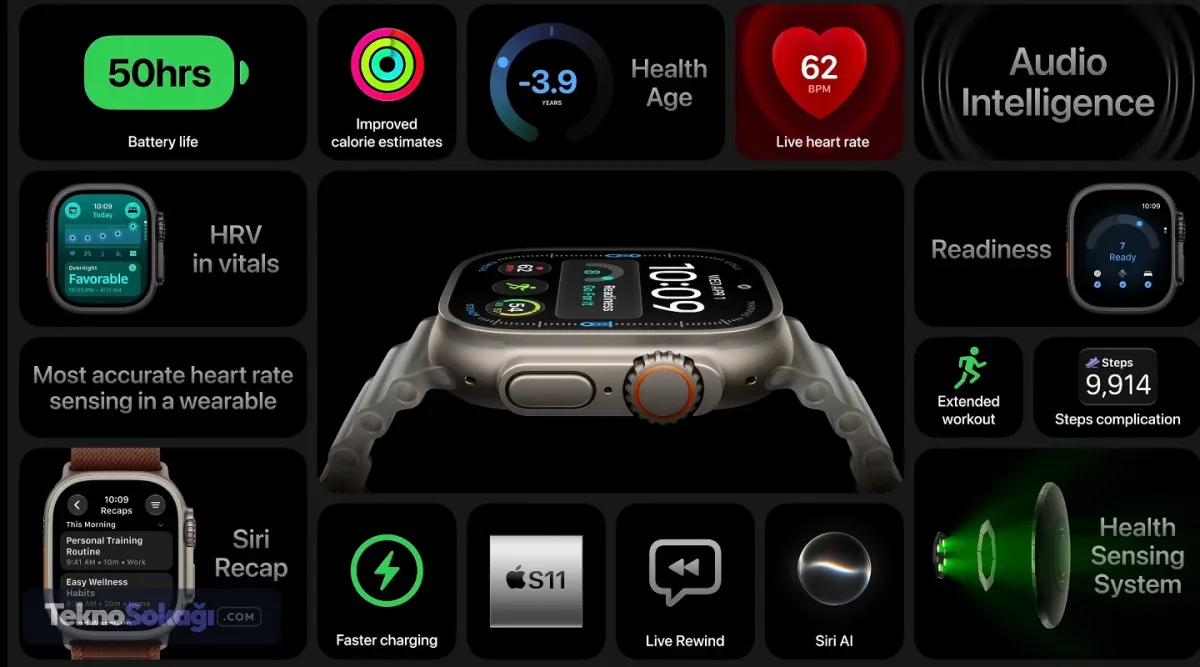 Fiyatlar ve özellikleri belli oldu: Apple; iPhone 18 Pro, Max ve yeni katlanabilir iPhone'u tanıttı