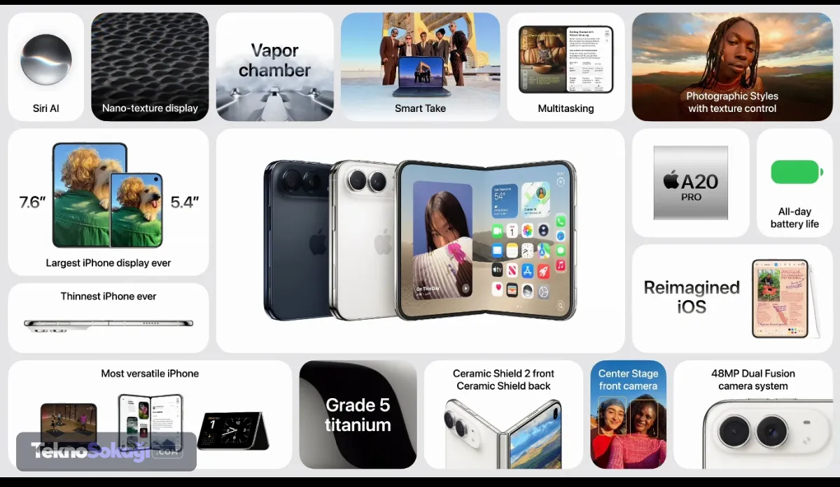 Fiyatlar ve özellikleri belli oldu: Apple; iPhone 18 Pro, Max ve yeni katlanabilir iPhone'u tanıttı