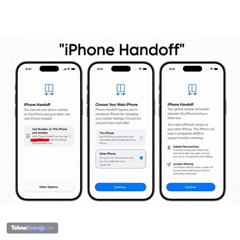 Tek numarayla iki iPhone devri resmen başladı: IMEI kayıt ücretinde dengeler değişiyor mu?